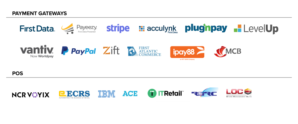 Freshop-Third-Party-web-001-2